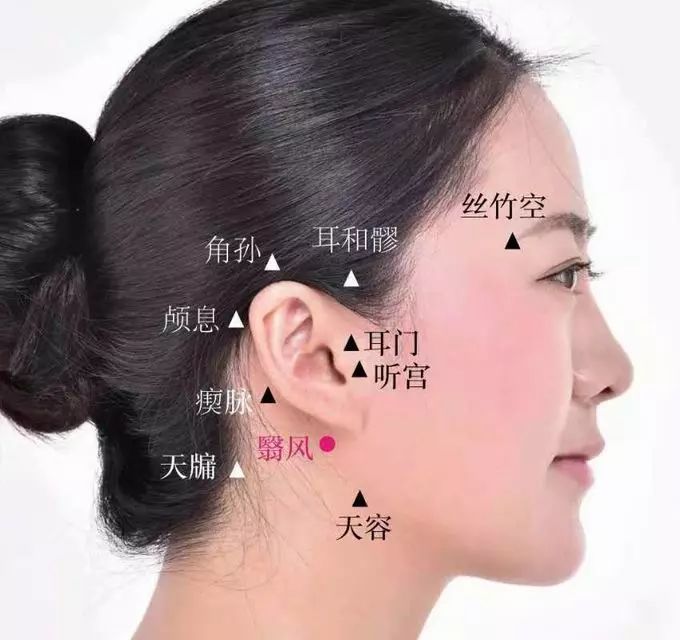 耳鸣失聪适合艾灸的穴位图