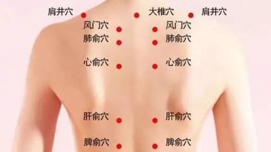 产后月子病已落下的病根,艾灸是慢功夫!