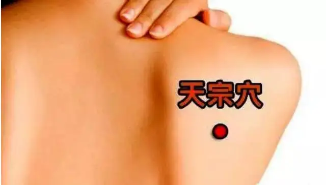 富贵包的克星,艾灸这几个穴,赶紧灸吧!