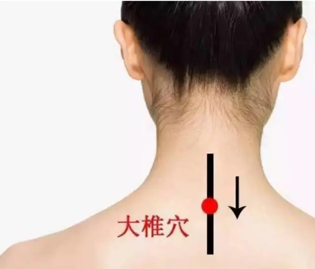 富贵包的克星,艾灸这几个穴,赶紧灸吧!