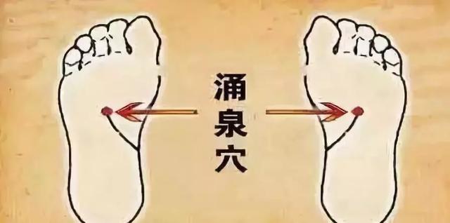 艾灸疗法精髓:上病下治左病右治阴阳调和