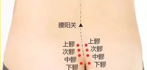 冬令进补三大方法,艾灸泡脚睡觉!