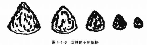 第四章艾材制作工艺与艾灸理论