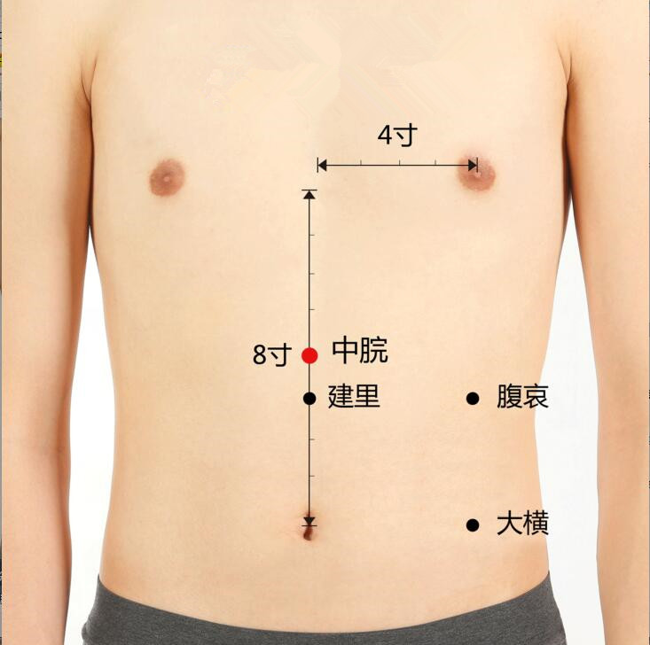 肚子胀气拉肚子怎么办 艾灸肚子治100多种病
