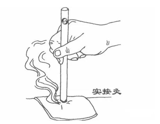 实按灸的手法 实按灸的功效