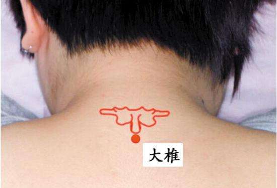 夏天艾灸正当时,艾灸疗法常用穴位