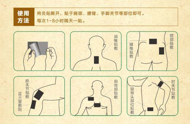 艾灸贴发热原理是什么