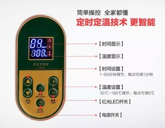 艾灸仪器的好处与功效
