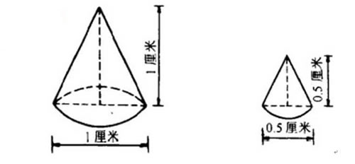 艾柱灸的具体做法