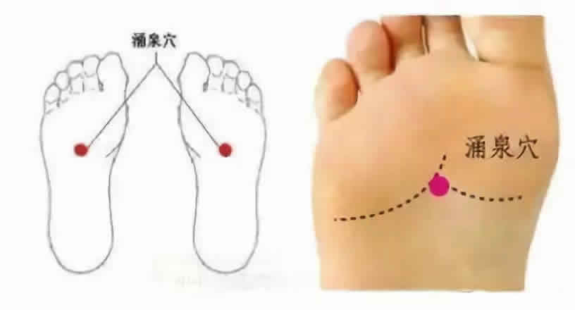 怎样去寒气?艾灸去湿气灸哪里