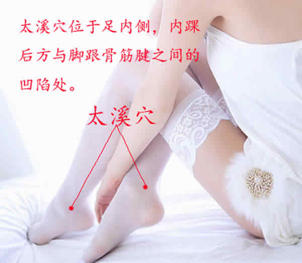 太溪穴位位置图_太溪穴_艾灸太溪穴