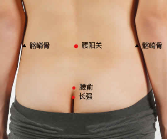 腰间盘突出艾灸疗法