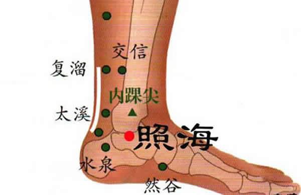 照海穴的准确位置图_照海穴