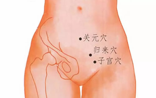 艾灸疗法五天灸掉子宫肌瘤