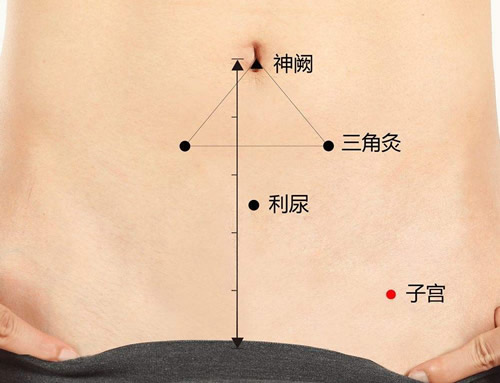 艾灸疗法五天灸掉子宫肌瘤