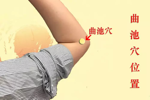 一生艾灸好这四次,百病难沾身!