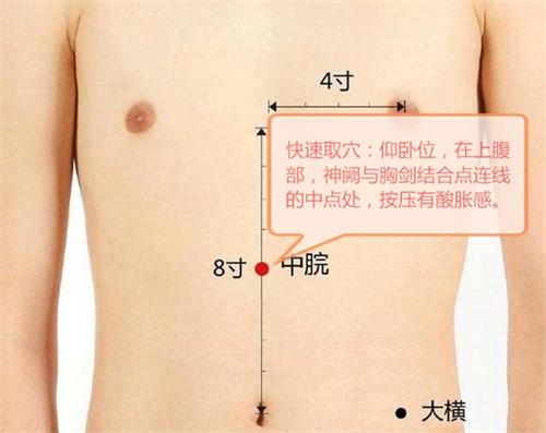 消化不良怎么办?艾灸对消化不良作用好吗?