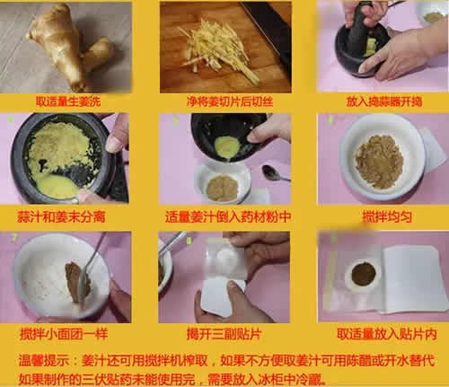三伏贴时间和穴位图