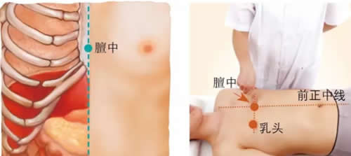 心脏不舒服膻中可以艾灸吗