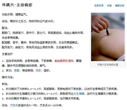 腰间盘突出艾灸疗法图