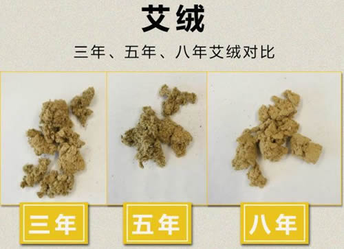 第四章艾材制作工艺与艾灸理论