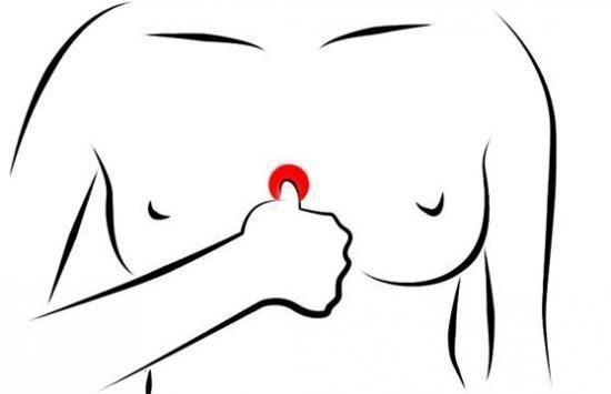 脸色黄面色发黄咋办艾灸调理