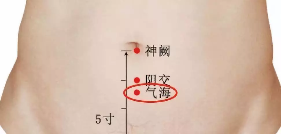 带脉不通小腹必胖!艾灸甩掉小腹赘肉!
