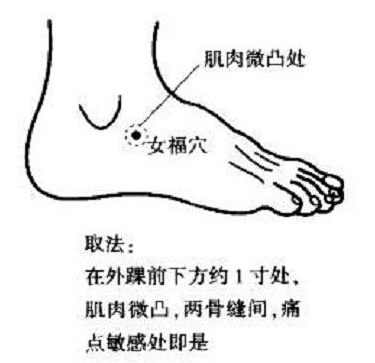 月经淋漓不尽艾灸调理