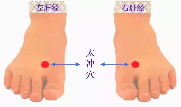 艾灸美容功效强,艾灸这几个穴位省下几十万美容
