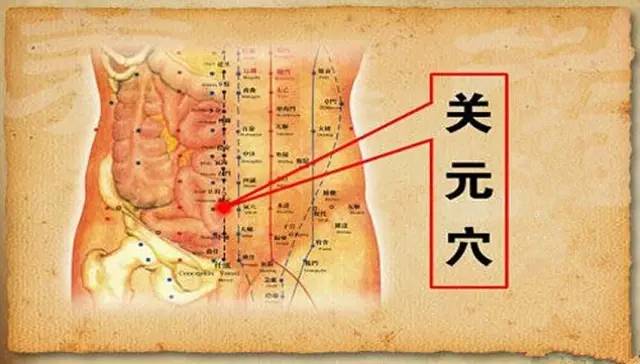 艾灸肚子的好处与作用