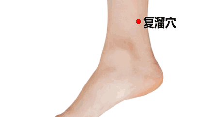 爱出汗怎么办艾灸两穴位调理