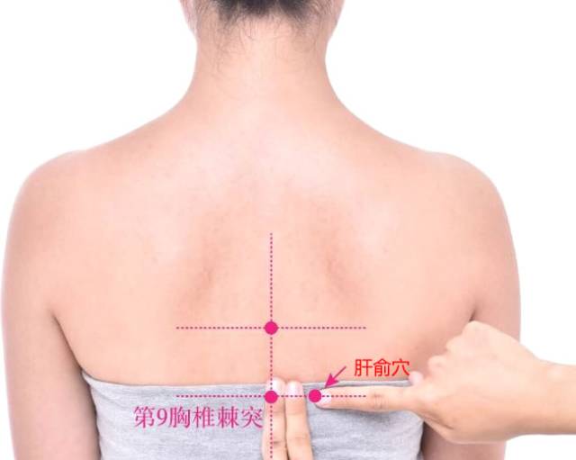 风湿性关节炎怎么治用艾灸