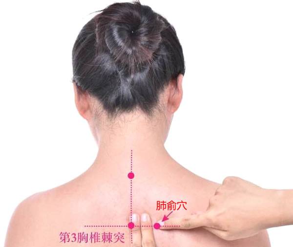 肺病怎么治疗用艾灸?