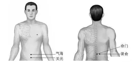 肚子胀气拉肚子怎么办 艾灸肚子治100多种病