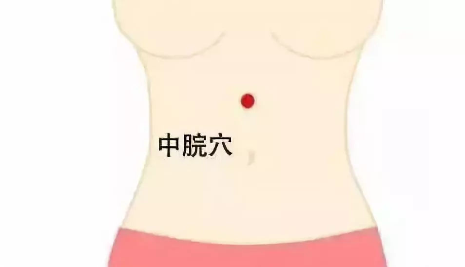 艾灸什么时候做最好,艾灸哪些穴位效果更好?