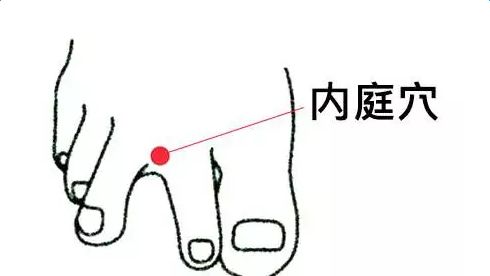 艾灸的作用和禁忌