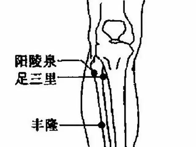 艾灸多久有效果怎么灸