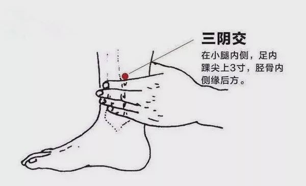 艾灸调理妇科卵巢囊肿效果好