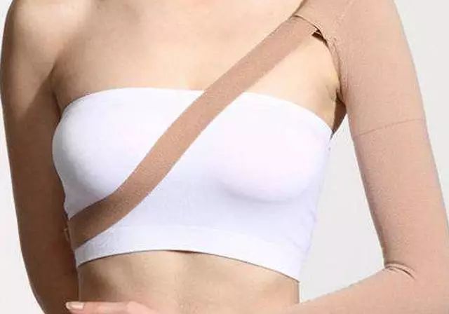 乳腺增生艾灸什么位置