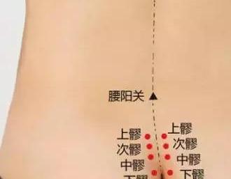 带下病拒绝反复,用艾灸来治愈!