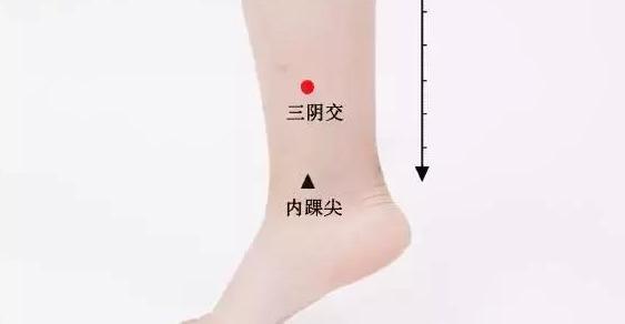 带下病拒绝反复,用艾灸来治愈!