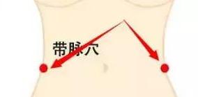 带下病拒绝反复,用艾灸来治愈!