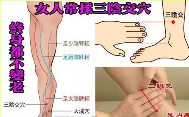 艾灸为什么能治疗妇科病