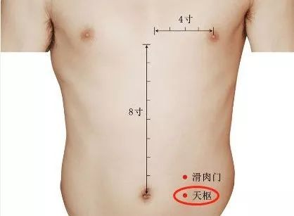 男人补气女人补血的艾灸疗法