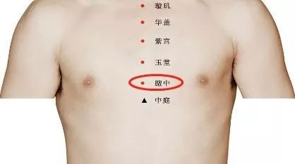 男人补气女人补血的艾灸疗法