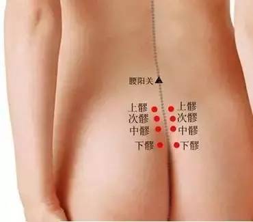 艾灸臀部有什么好处