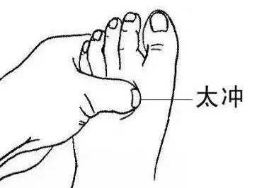 脚底藏着五个抗癌穴,艾灸后很管用!