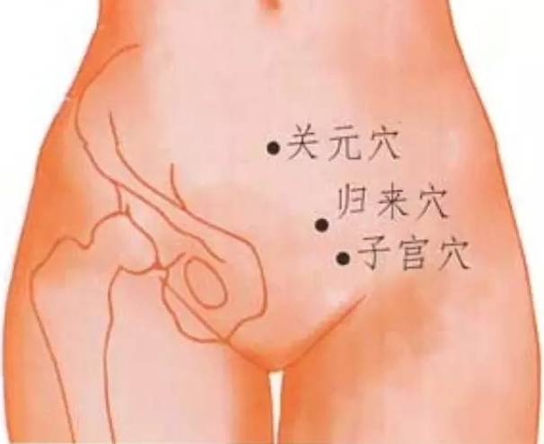 子宫肌瘤患者让医生震惊,若早点艾灸