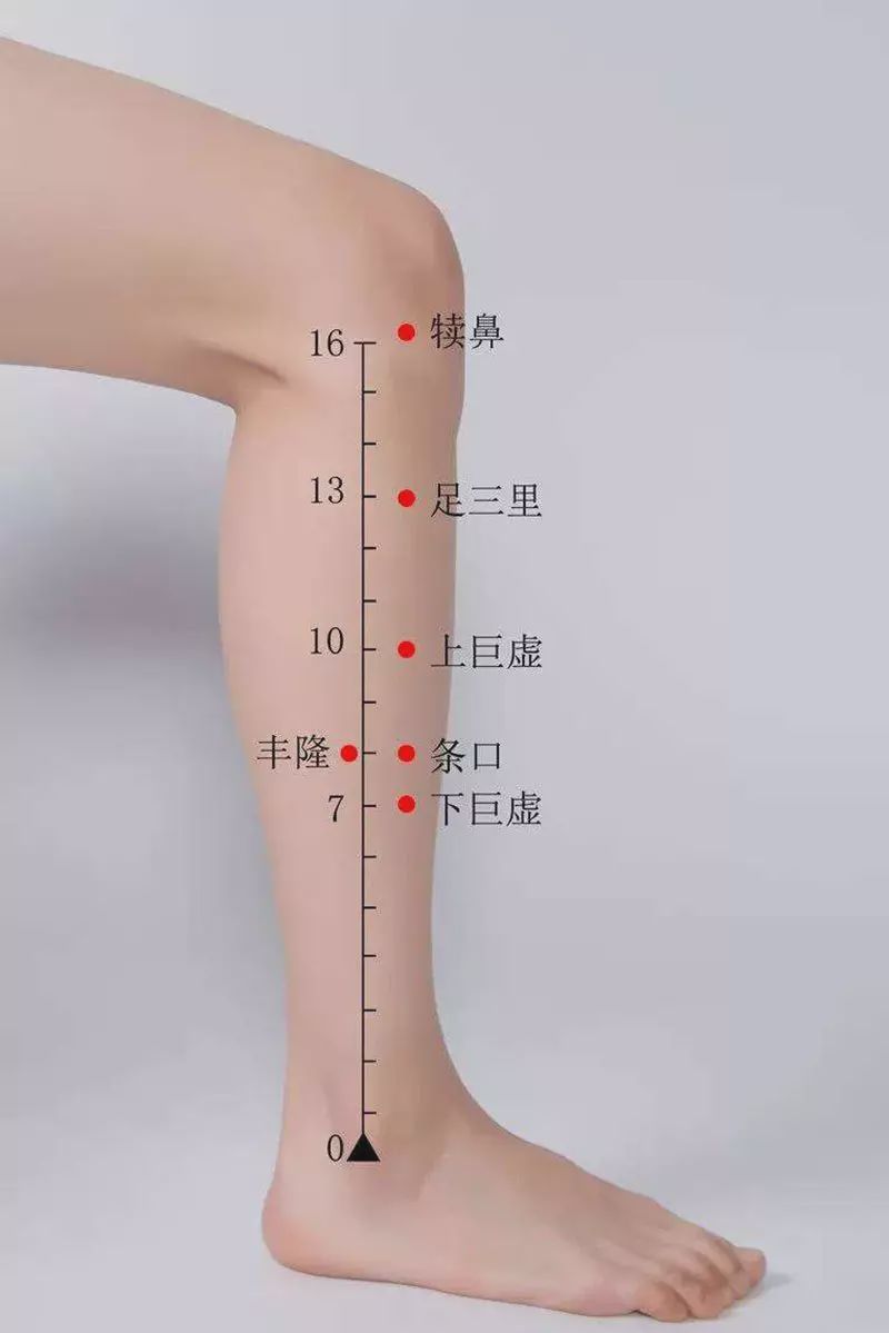 肾病怎样用艾灸调理