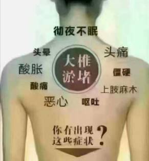 身体瘀堵怎么办用艾灸可除